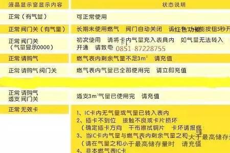 燃气卡充气后显示无效卡