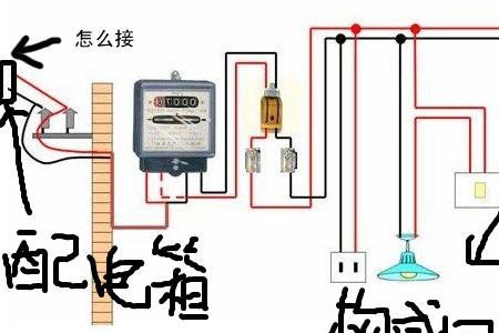 火线和零线的电流强度一样吗