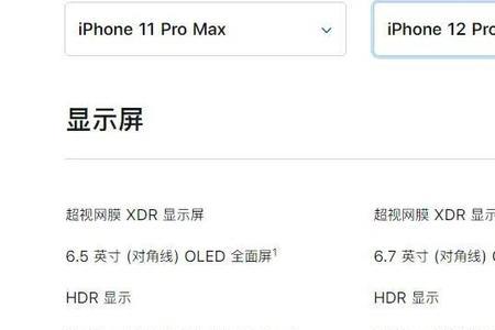 iPhone 12 Pro Max如何设置全篇朗读