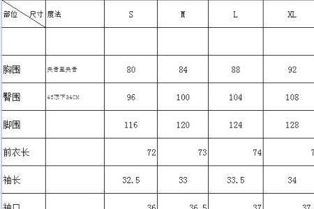 中国码135对应多少码