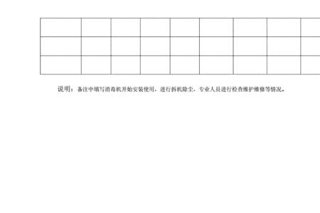 为什么空气消毒登记不及时