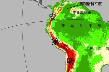 安第斯山脉铜矿形成过程