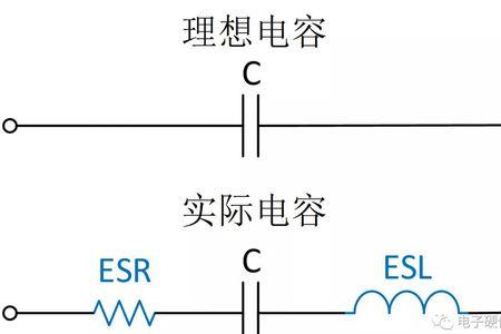 玻璃电容原理