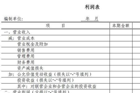 成本费用总额在利润表中怎么看