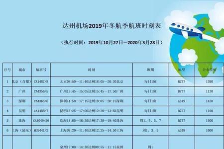 深圳飞达州航班时间