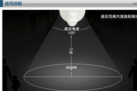 远红外线与led红光的区别