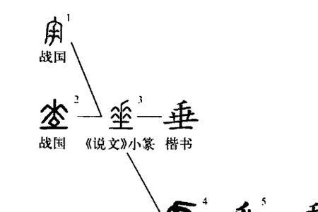 垂头顿足是什么意思