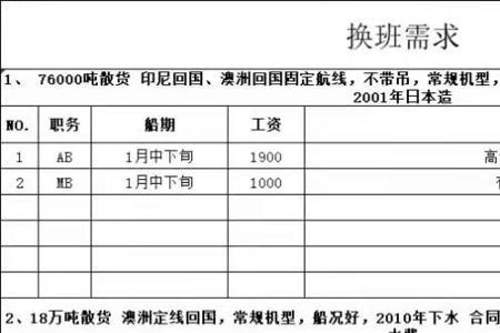 新证水手怎么成为普证水手