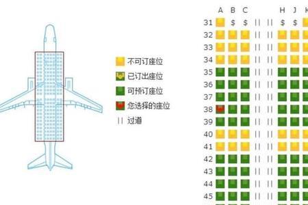 飞机座位32到57哪个好