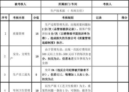 广东省绩效考核奖发放标准