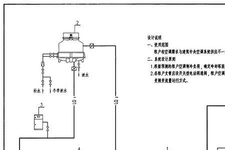 冷却塔化冰管原理