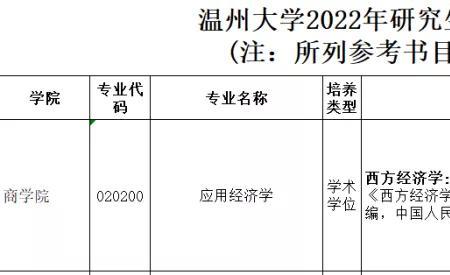 大学开学复试考什么