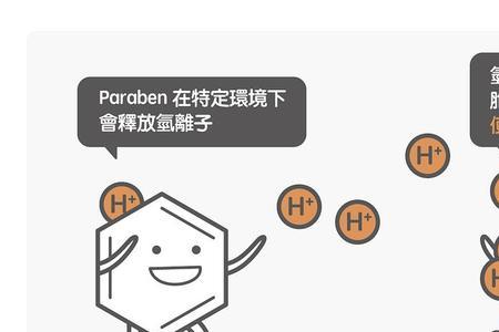 二氧化氮可以做防腐剂吗