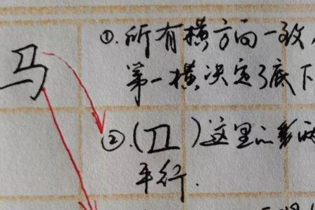 字体的重心通俗理解可以概括为