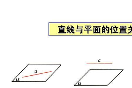 直线属于平面的符号