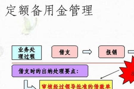 出纳属于什么部门