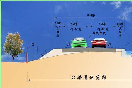 路面宽度和行车道宽度的区别