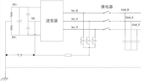 交流电压怎么并网