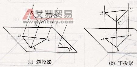 第一角投影的定义