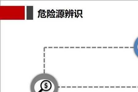 特种设备可用专职安全员吗