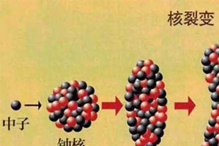 核聚变核裂变哪个有核辐射