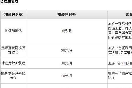 宽带加电视一年多少钱