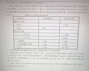 入成本是什么意思