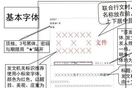 公文标题换行从哪里断开的要求