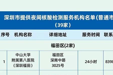 跨境司机的黄码怎么消除