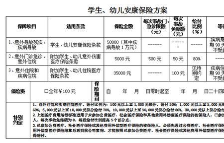 如何查学平险购买记录