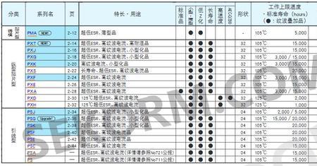 铝的导电性