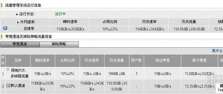 限制网速是限制上行还是下行