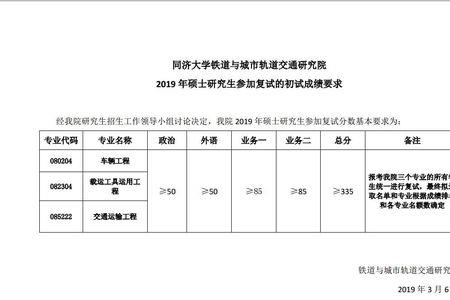 同济大学轨道交通专业就业率