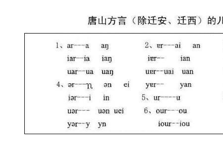 唐山话缺电是什么意思