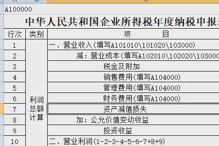 预计负债汇算清缴怎么填