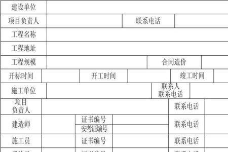 项目负责人签字和签名的区别