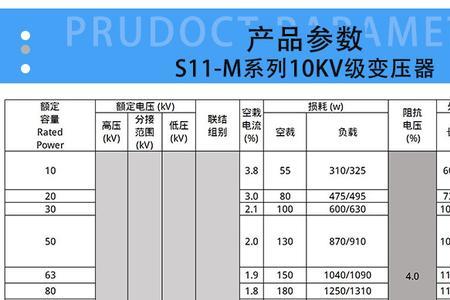 2500kva变压器一天损耗多少