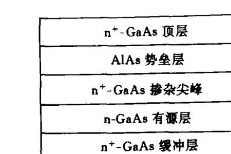 元电子效应