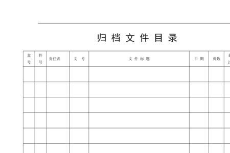 职工档案目录和页数怎么编写