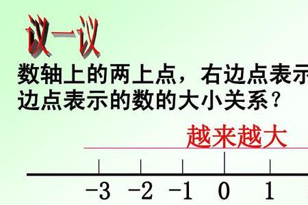 负数数字越大越小吗