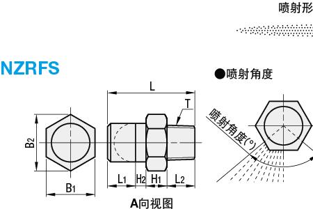 渐缩喷嘴原理