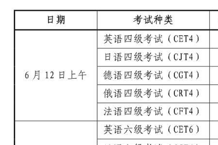 英语ab级常考固定搭配