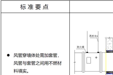 风管进风口尺寸标准