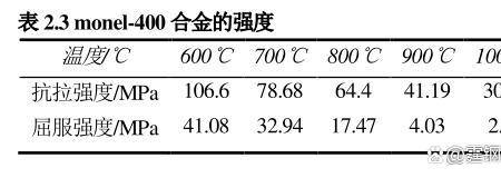 什么是断面收缩率