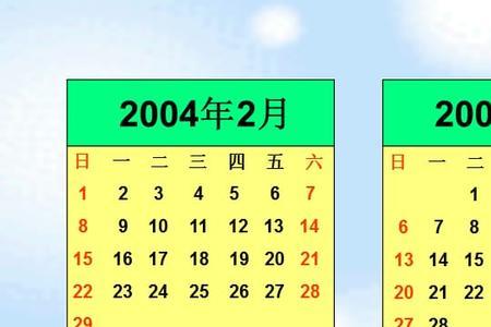 闰年特点