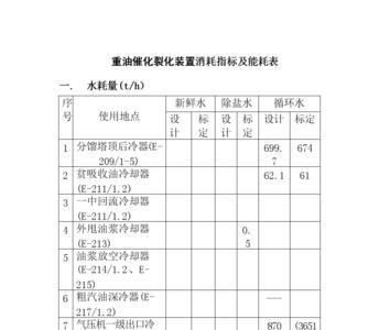 全年能耗消耗效率3.71是什么意思