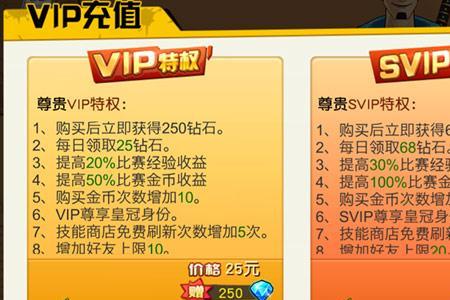 vip和svip区别