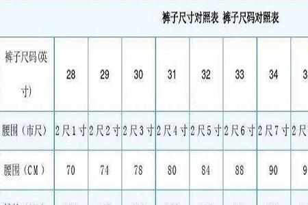 168身高腰围62算不算细