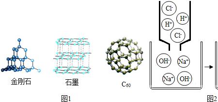 一氧化碳化学键示意图