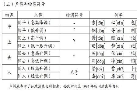 价是平声字吗